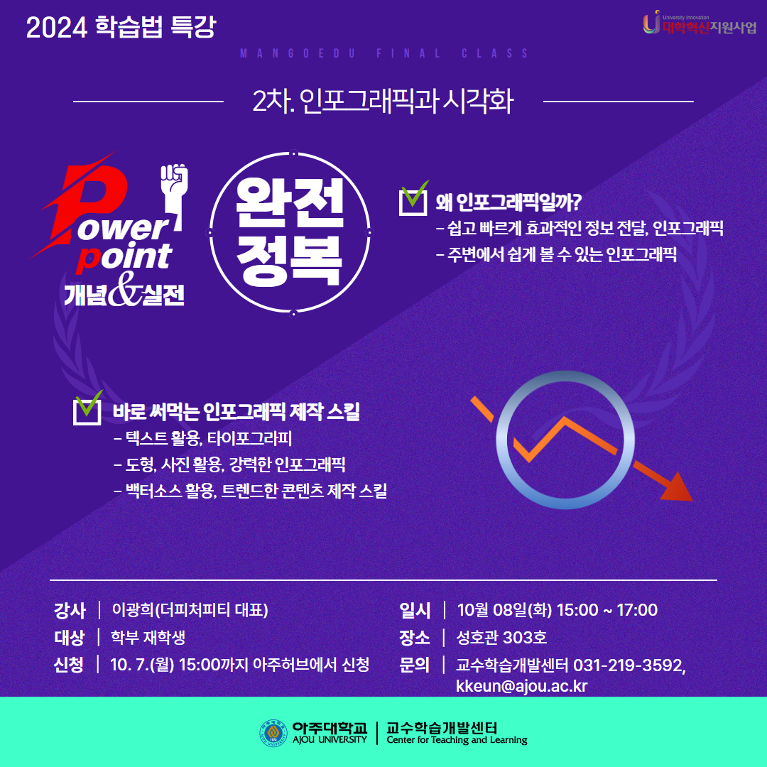 2024 파워포인트 인포그래픽 특강 안내