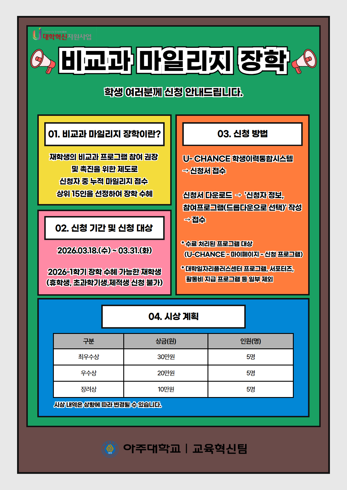 [재공지]🌟2026학년도 1학기 비교과 마일리지 장학 신청 안내🌟(~03.31(화) 23:50)