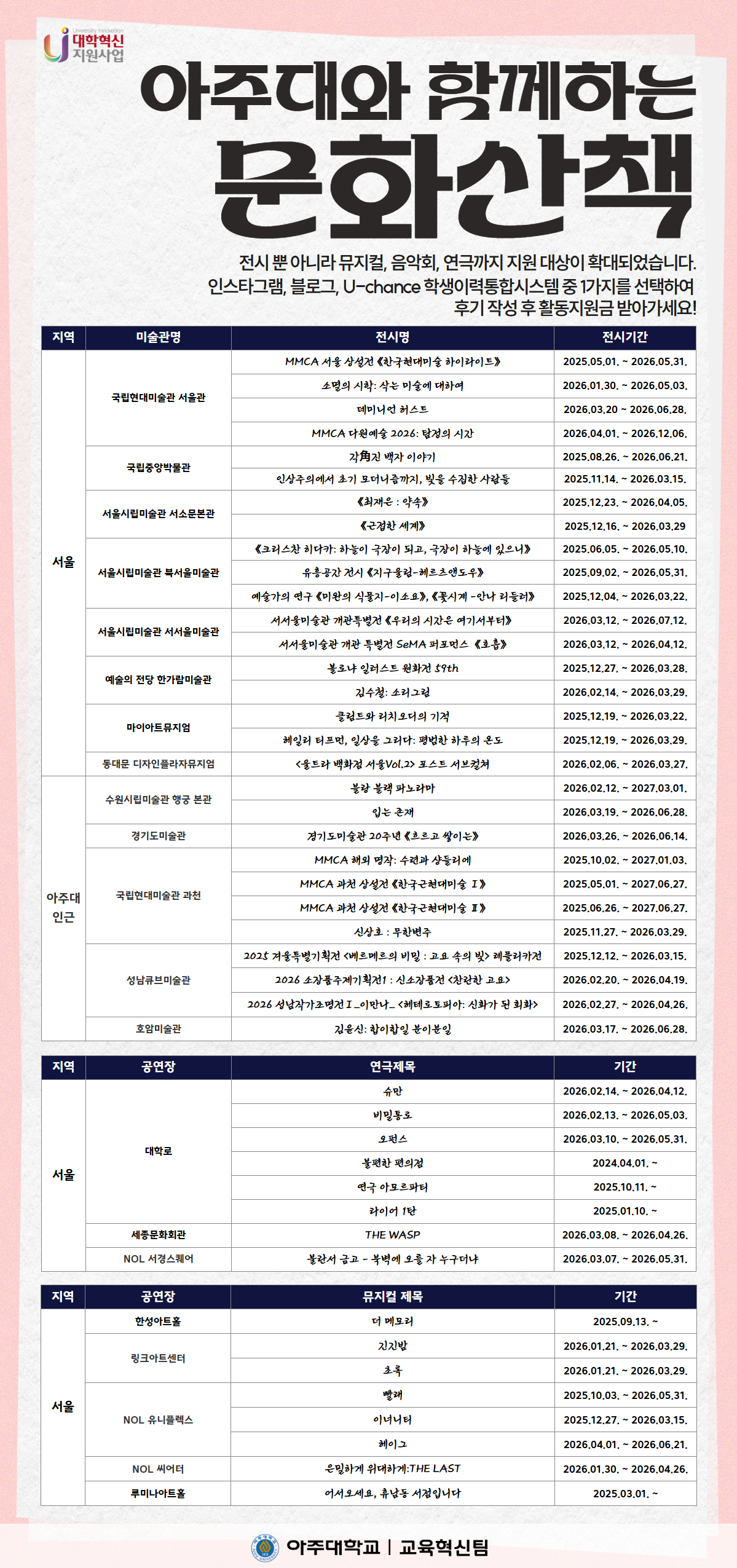 [교육혁신팀]🍀 아주대와 함께하는 문화산책(4월)🍀