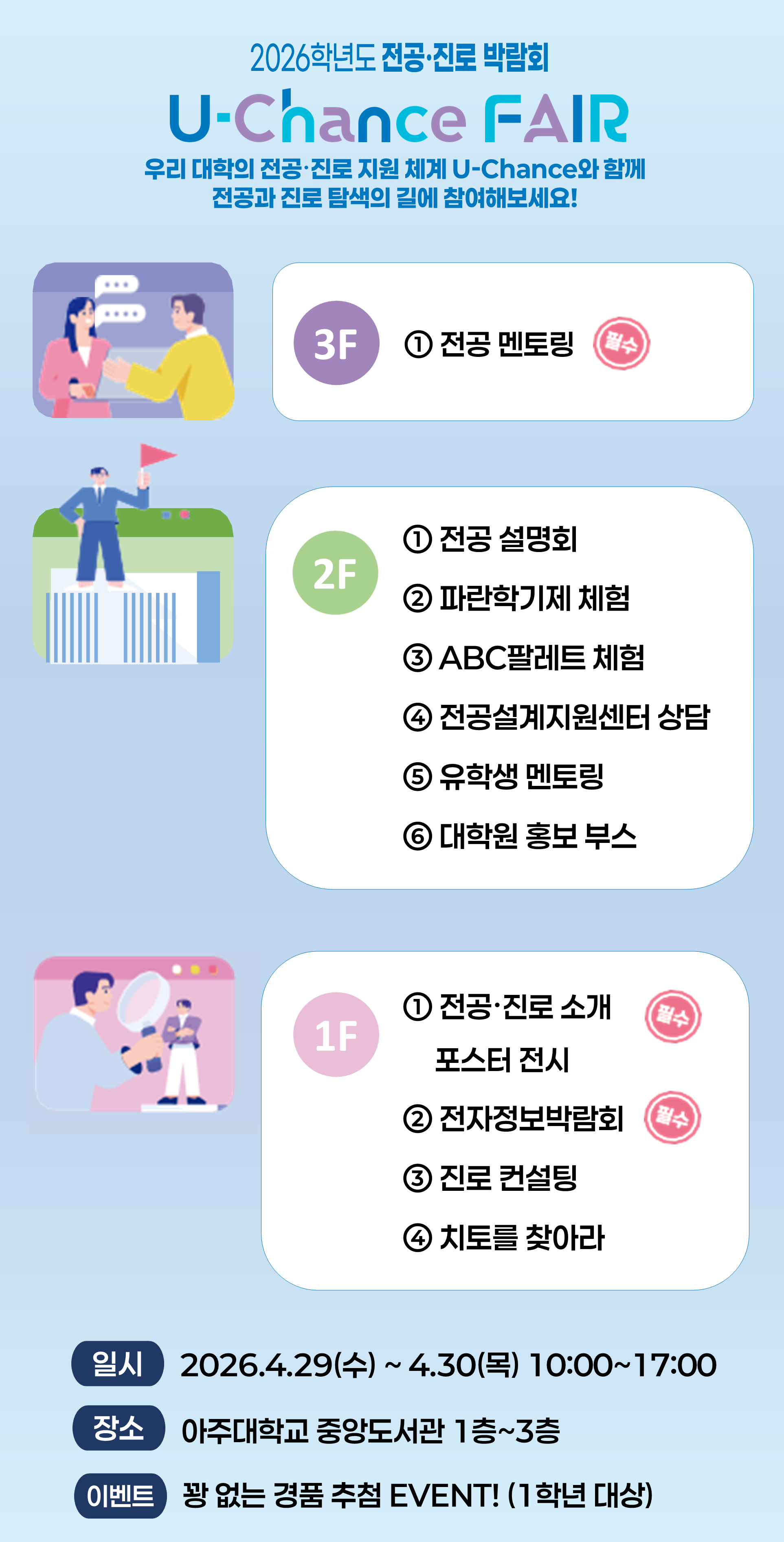 전공진로박람회, U-CHANCE FAIR