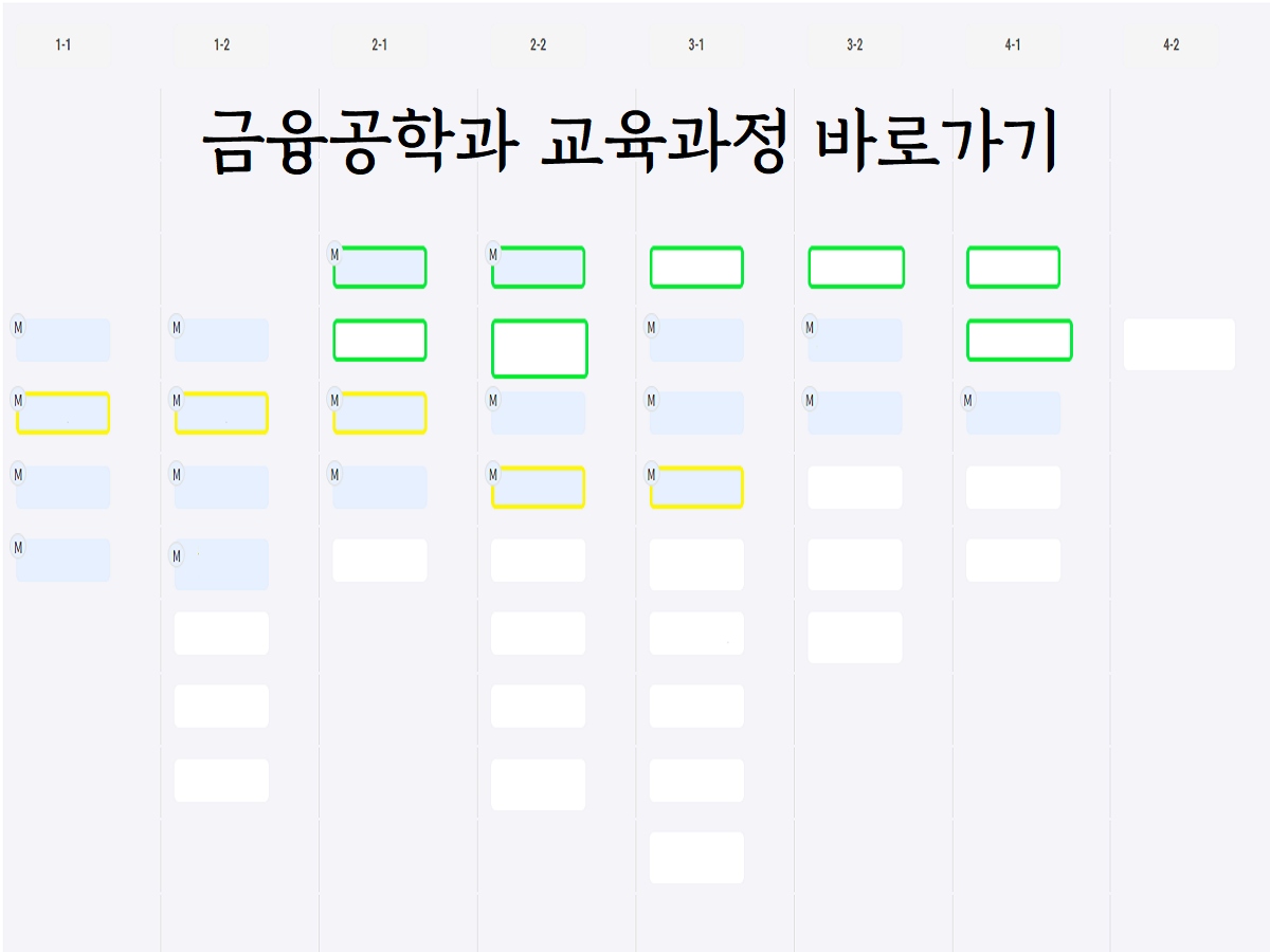 아주대 팝업