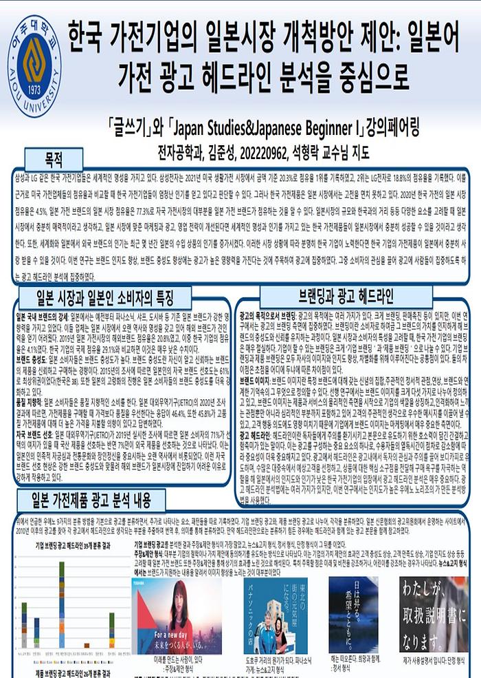 한국 가전기업의 일본시장 개척방안 제안: 일본어 가전 광고 헤드라인 분석을 중심으로